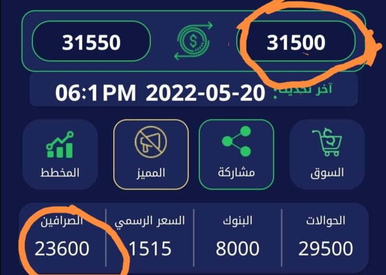 الحاكم بأمره يصدر  التعاميم لتحقق حكومة المصارف  أرباحًا خيالية