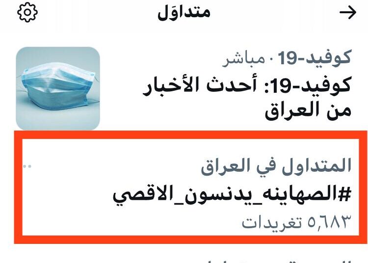 حملة ناشطون الصهاينة_يدنسون_الاقصى