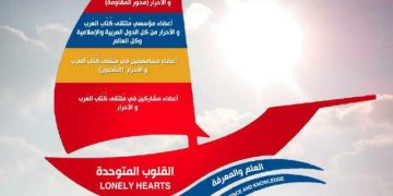 اعلان عن عقد مؤتمر دولي  حول مظلومية الاشراف من بيت الامير بيت الجنيد